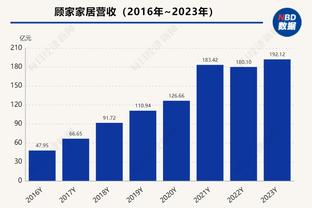 ?安德玛回复耐克：库里从不失手